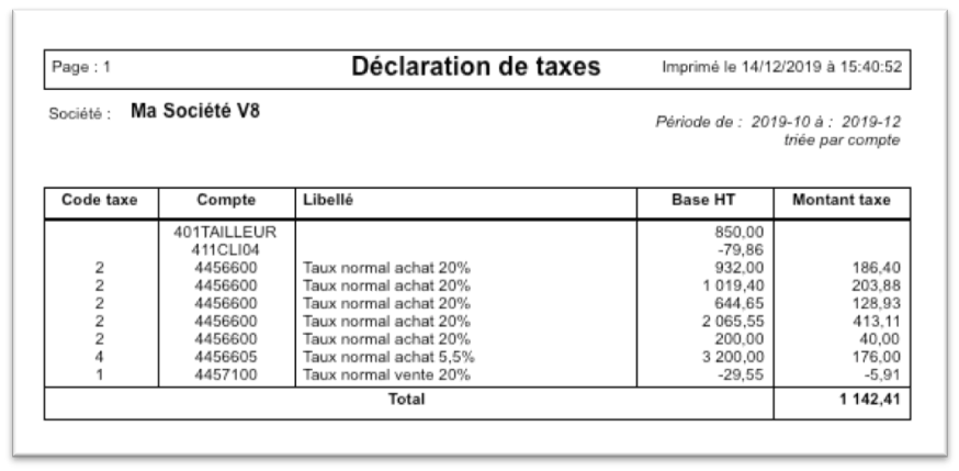 declaration-de-taxes2