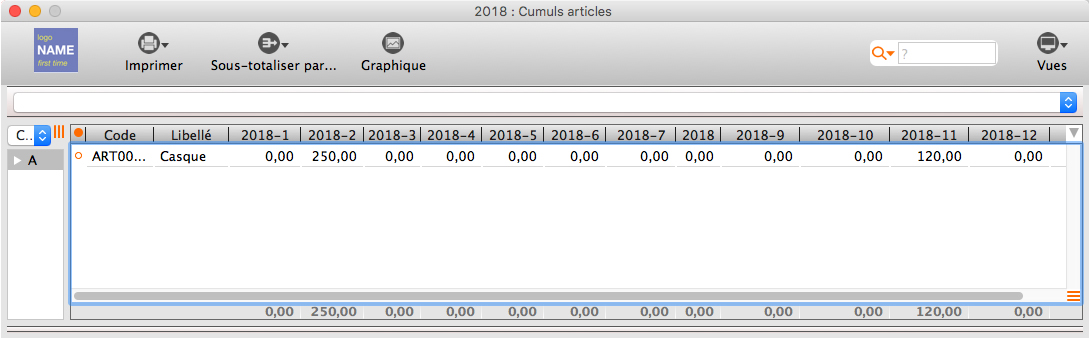 Cumulresultat